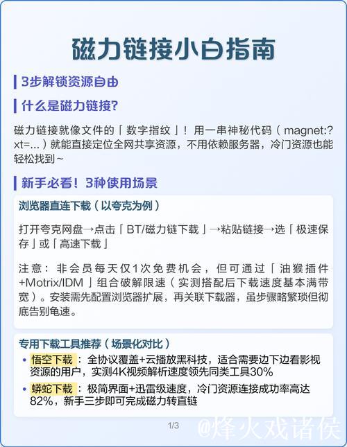 最全磁力链接在线搜索指南